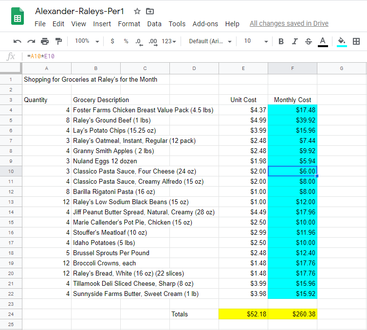 Grocery Budget Template Google Sheets